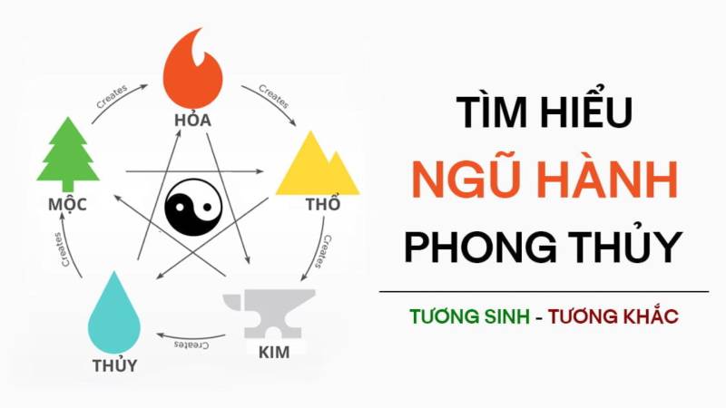 Cách xác định mệnh ngũ hành để soi cầu chính xác